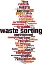 Waste sorting word cloud Royalty Free Stock Photo