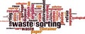 Waste sorting word cloud Royalty Free Stock Photo