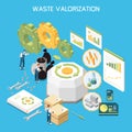 Waste Valorization Isometric Background Royalty Free Stock Photo