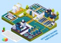 Waste Water Treatment Isometric Composition