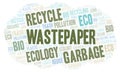 Wastepaper word cloud