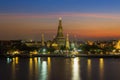 Wat Arun called the Temple of Dawn river front