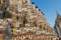 Wat Arun Ratchawararam