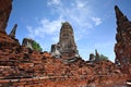 Wat Chaiwatthanaram Phra Nakhon Si Ayutthaya Province, Thailand