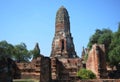 Wat Phra SiSanphet