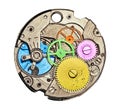 Watch mechanism