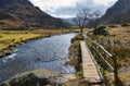 Watendlath Beck