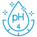 Water Acidity pH4. Liquid drop outline pictogram with scale and text