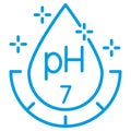 Water Acidity pH7. Liquid drop outline pictogram with scale and text