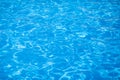 Water background, ripple and flow with waves. Summer blue swiming pool Royalty Free Stock Photo