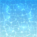 Water background Royalty Free Stock Photo