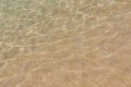 Water erodes the sand on the beach texture
