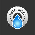 Water based product vector icon set
