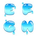 Water bead font type