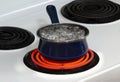 Water Boiling In Pan On Stove Top Burner Royalty Free Stock Photo