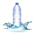 Water bottle and splash