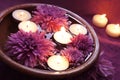 Water Bowl for Aromatherapy with Candles