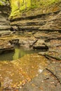 Water Carved Pools on Buttermilk Creek