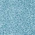 Water caustic pool texture