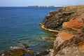 Water ce and summer in el golfo lanzarote