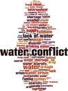 Water conflict word cloud Royalty Free Stock Photo