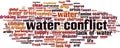 Water conflict word cloud Royalty Free Stock Photo