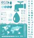 Water Conservation Infographic Template