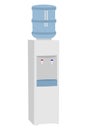 Water cooler