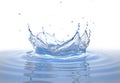 Water crown splash in a water pool on white Royalty Free Stock Photo