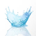 Water crown splash, on transparent background.