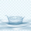 Water crown splash and wave swirl with drops. Transparent blue liquid splashing fluids with droplets Royalty Free Stock Photo