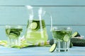 Water with cucumber. Refreshing diet water with cucumber and mint in a glass beaker against a blue background. detox drink concept Royalty Free Stock Photo