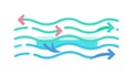 Water Current Flow Arrows Icon for Fluid Dynamics, vector design Generative AI Royalty Free Stock Photo
