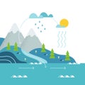 Water Cycle and Mountain River Landscape Flat Vector