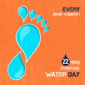 Water day awareness card of liquid footprint