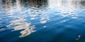 Water With Distorted Reflections of Clouds and Shore
