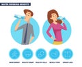 Water drink benefits. Man woman drinking from bottles, clean liquid. Healthy lifestyle vector infographics Royalty Free Stock Photo