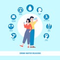 Water drinking benefits. Drink clean aqua reasons infographic poster. Man woman with glass and bottle. Healthy muscles