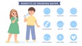 Water drinking benefits. Medical info poster with two children drink water from bottle and glass. Healthcare snugly