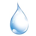 Water drop Royalty Free Stock Photo