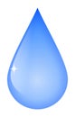 Water Drop Royalty Free Stock Photo