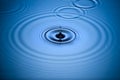 Water Drop Background Ripples Royalty Free Stock Photo