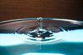 Water drop on blue background. Blue water surface with splash. Clear Waterdrop with circular waves. Splashes closeup. Water splash
