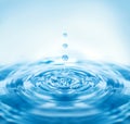 WATER DROP BLUE with ripples Royalty Free Stock Photo