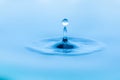 Water Drop on clear water surface. Idea for pure drinking water. saving the environment. Royalty Free Stock Photo