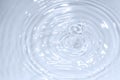 Water drop on clear water wave circle pattern background