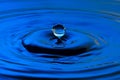 Water drop close up with concentric ripples colourful blue surface Royalty Free Stock Photo