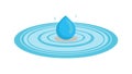 Water Drop Creating Concentric Ripples, vector design Generative AI Royalty Free Stock Photo