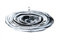 Water drop creating ripple and splash Royalty Free Stock Photo