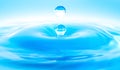 water drop fall down closely into the blue water Royalty Free Stock Photo